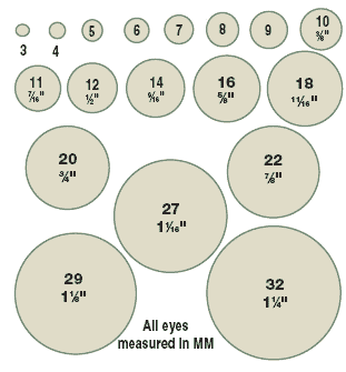 Snellen Eye Chart - ClinicalPosters.com |.