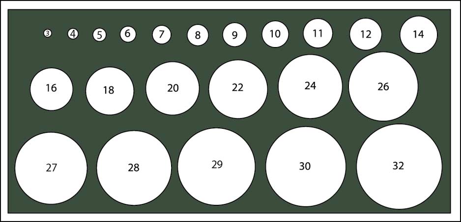 Pupil Size Chart Printable