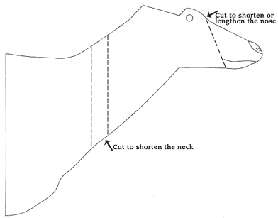 form alteration form alteration